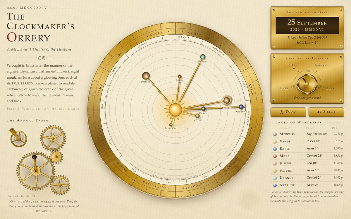 The Clockmaker's Orrery screenshot