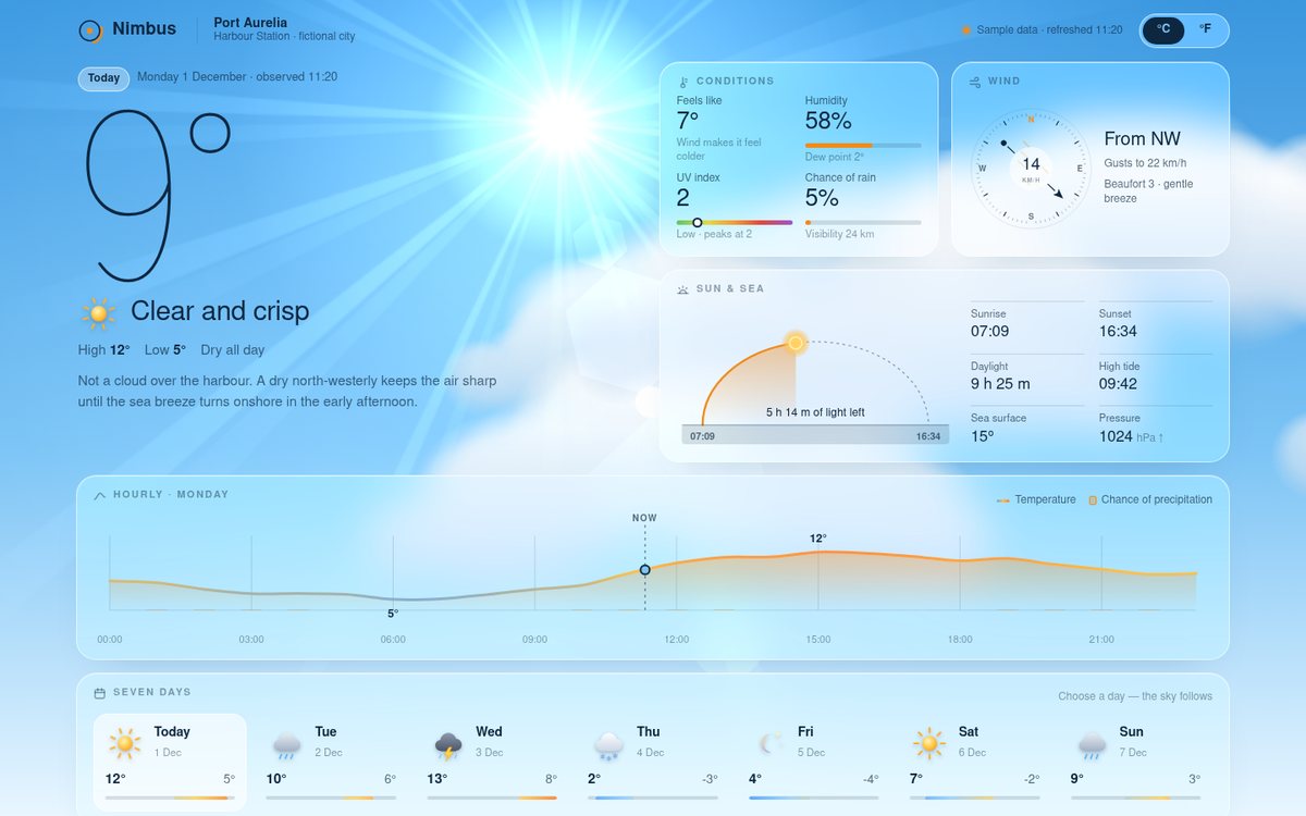 Nimbus — Weather for Port Aurelia screenshot