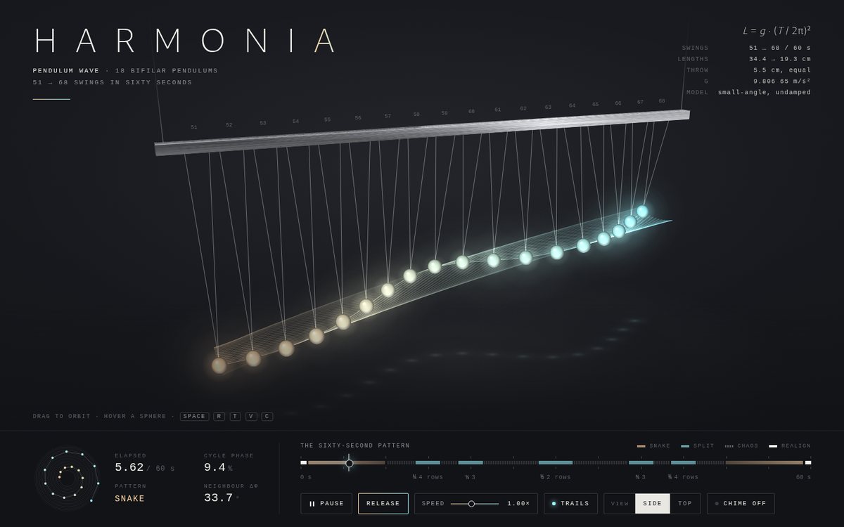 Harmonia — Pendulum Wave screenshot