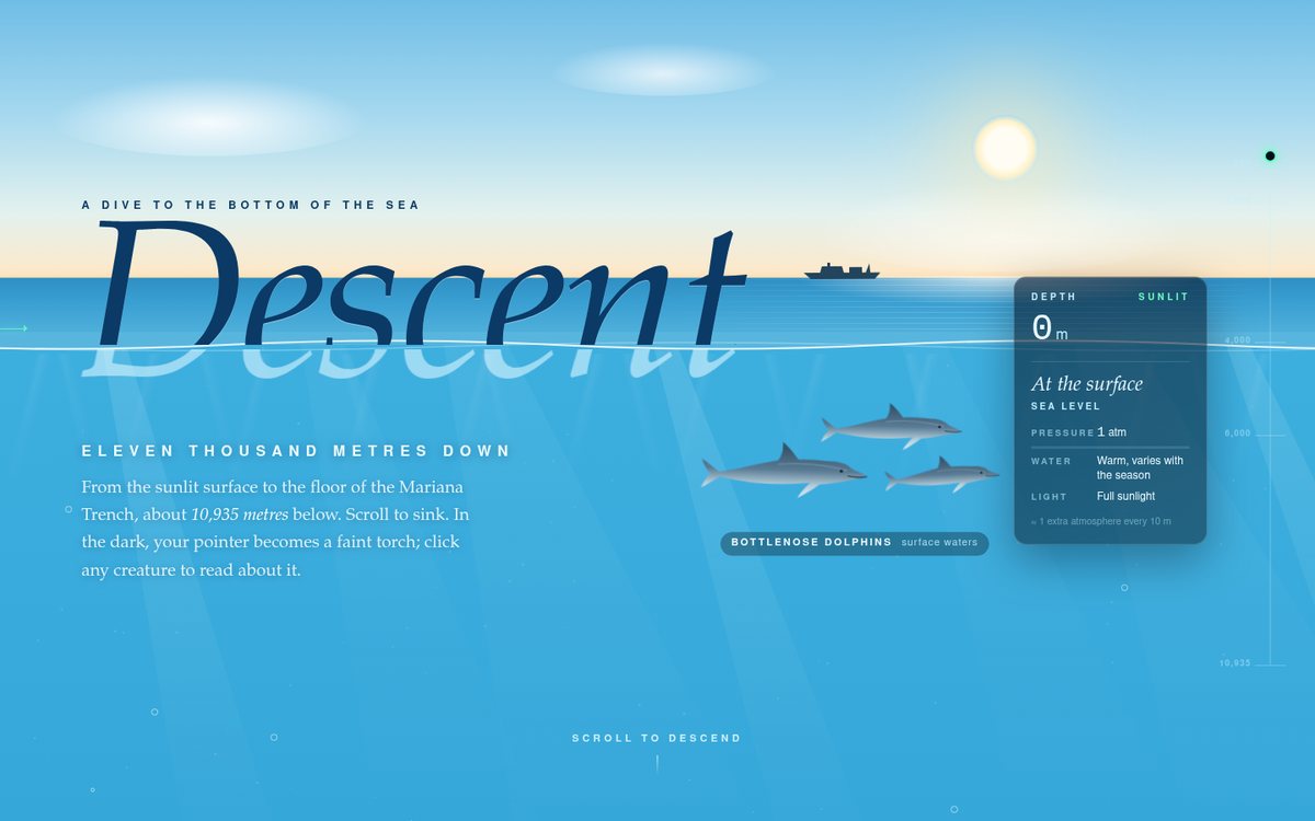 Descent — Eleven Thousand Metres Down screenshot