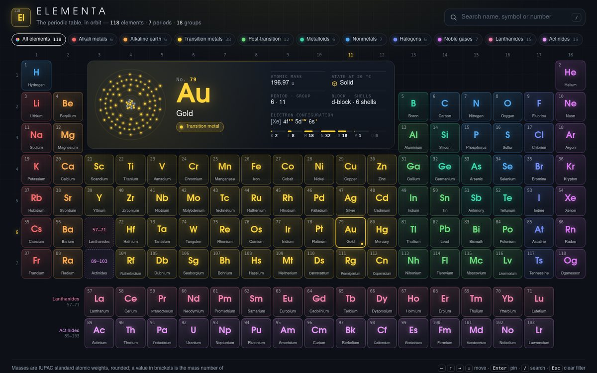 Elementa screenshot