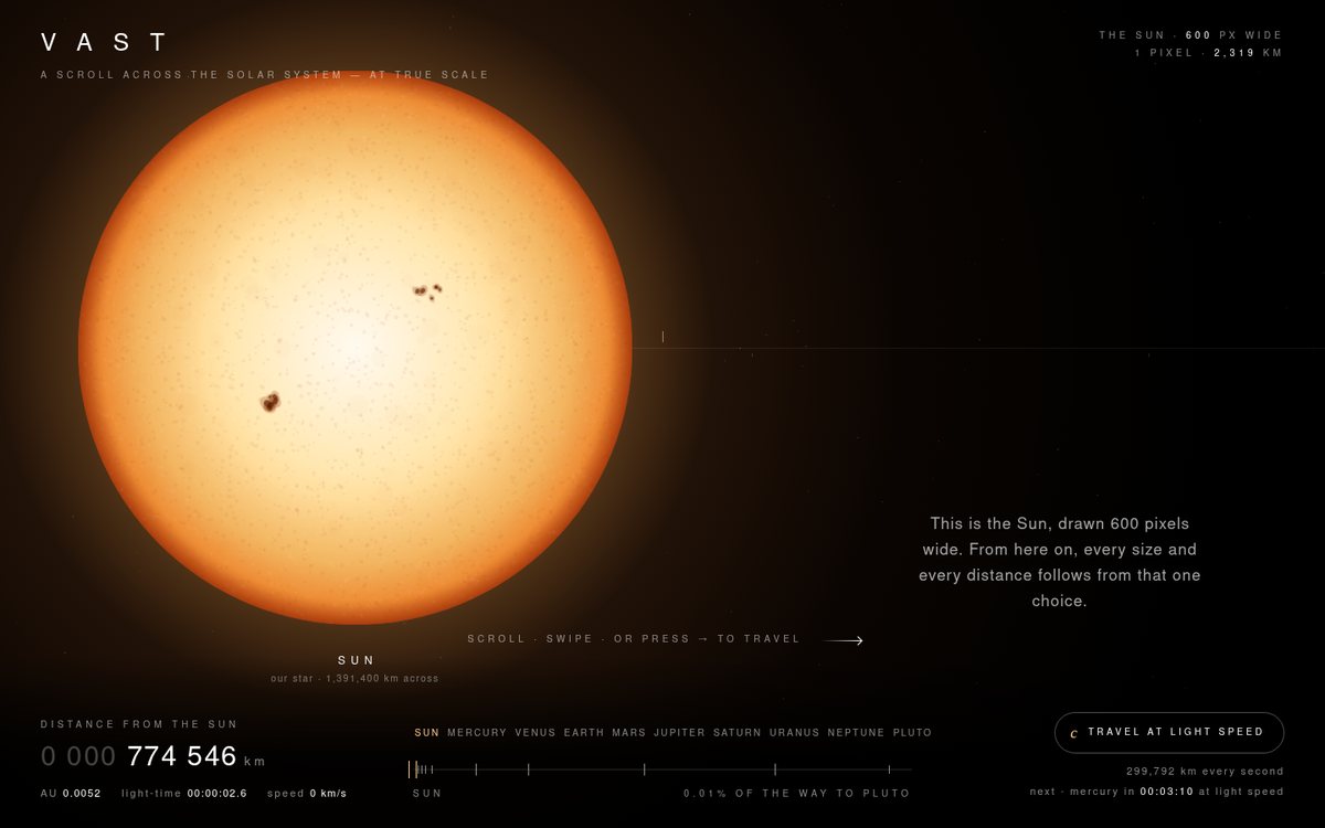 Vast — A Scroll Across the Solar System screenshot