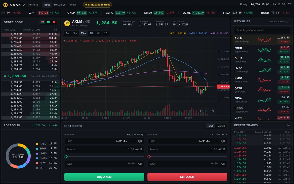 QUANTA Terminal screenshot