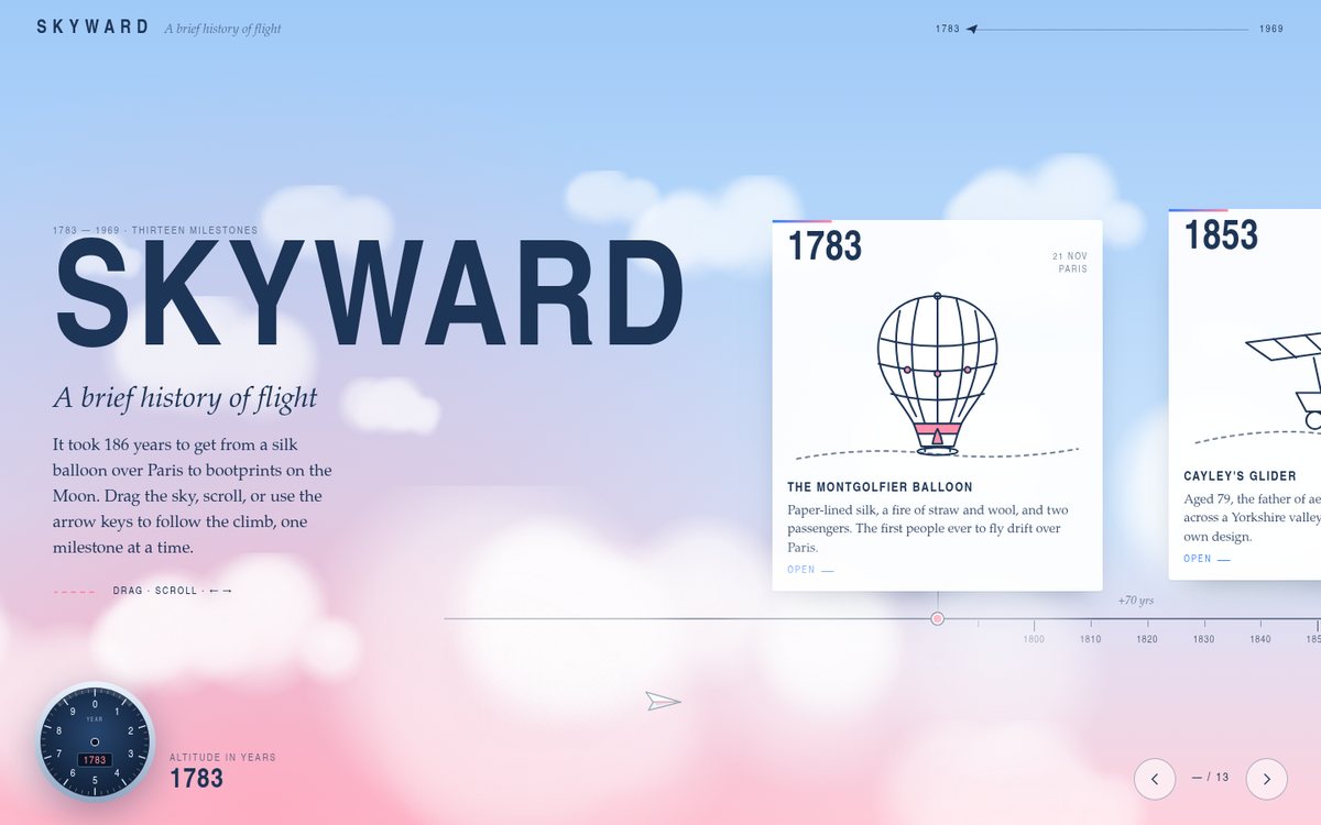 Skyward — A Brief History of Flight screenshot