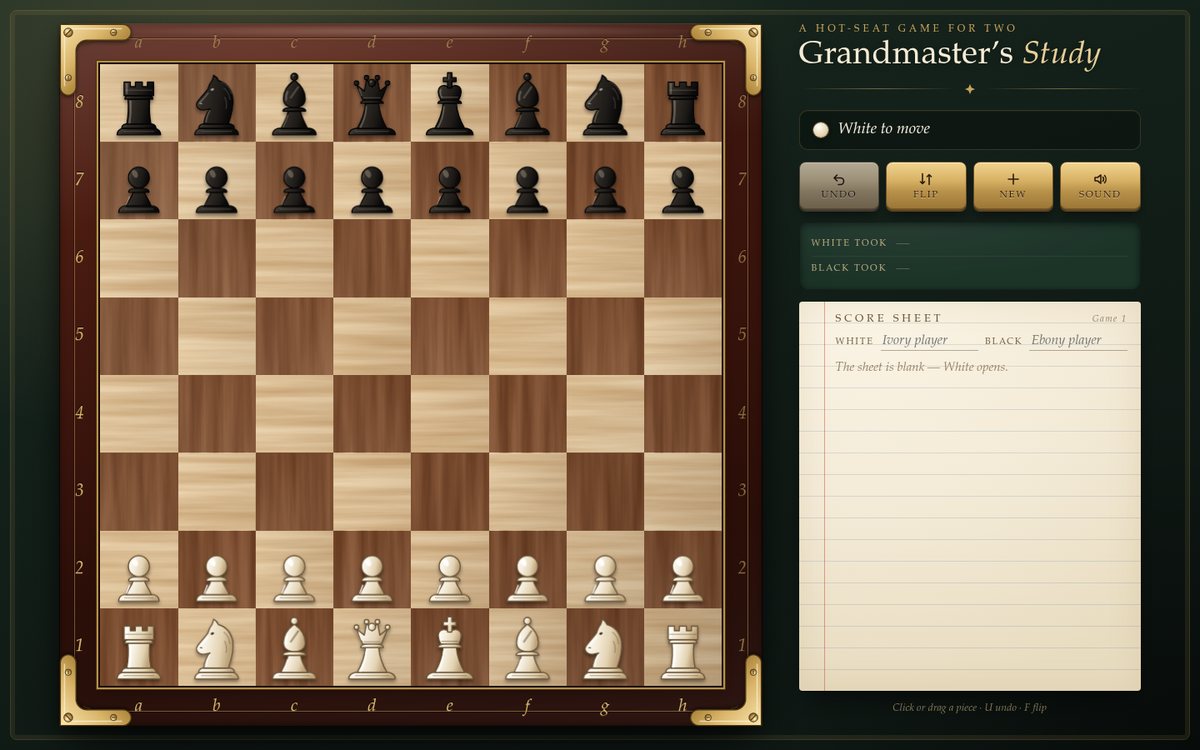 Grandmaster's Study screenshot