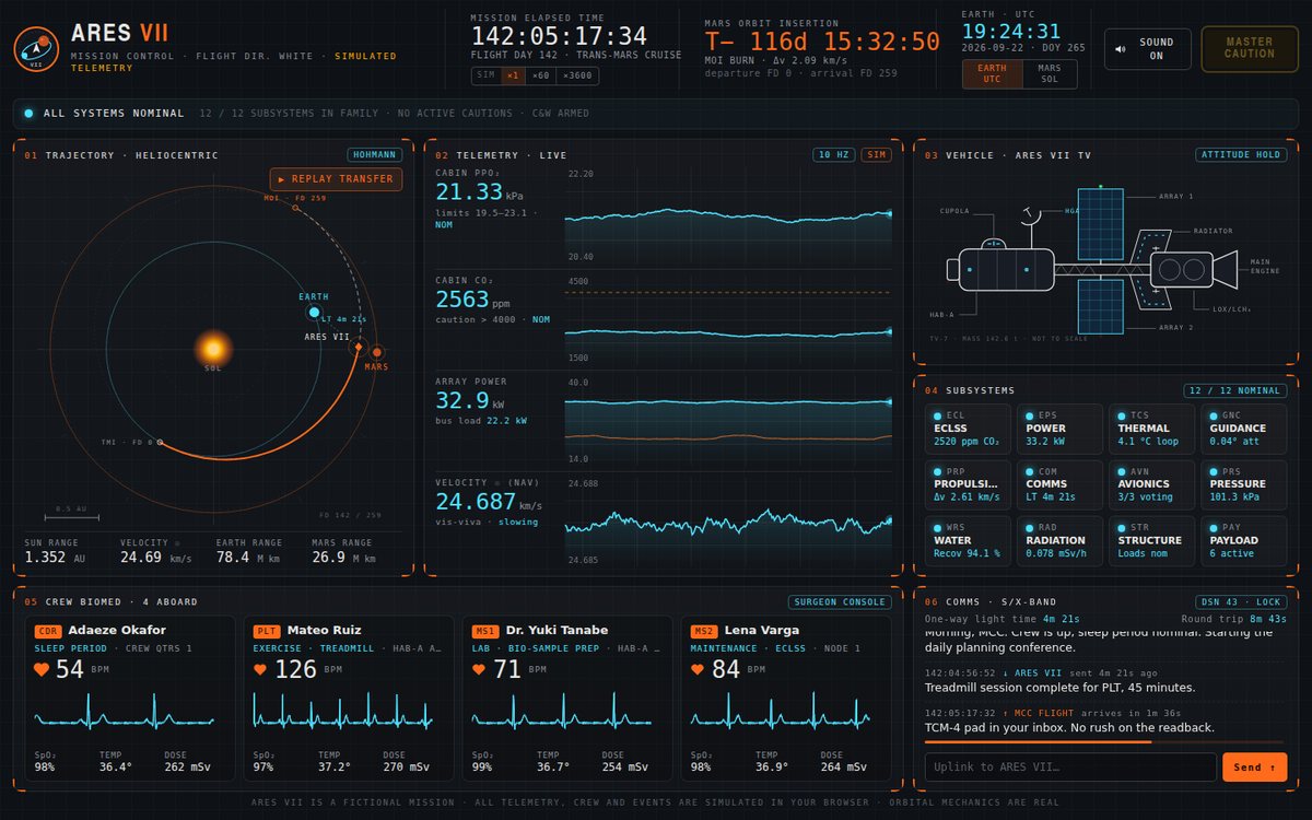 ARES VII Mission Control screenshot