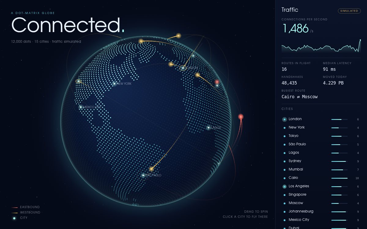 Connected — A Dot-Matrix Globe screenshot
