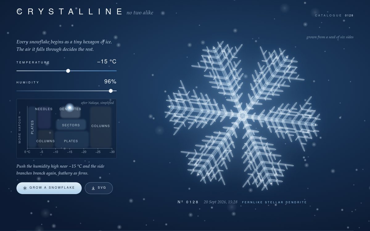 Crystalline — No Two Alike screenshot