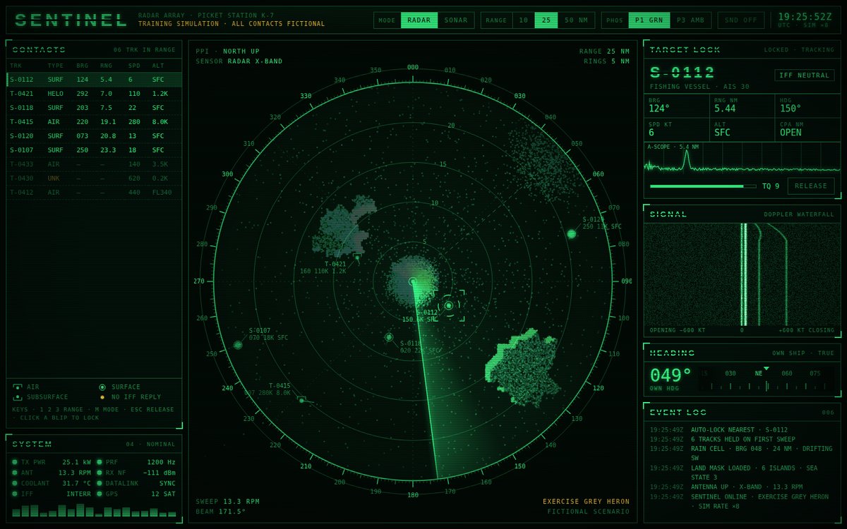 SENTINEL — Radar Array screenshot