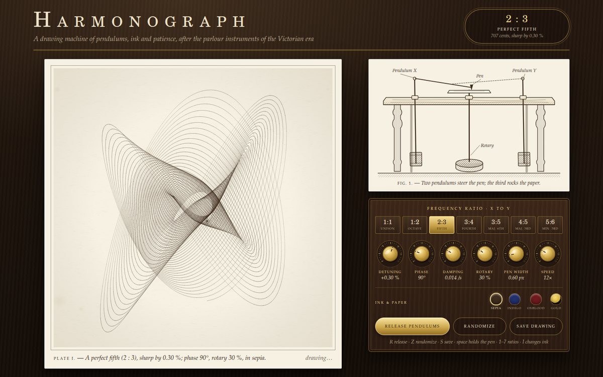 Harmonograph — A Drawing Machine screenshot