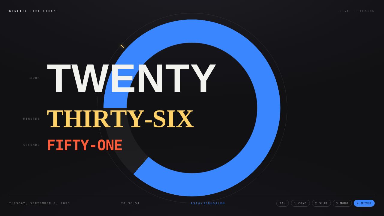 Kinetic Type Clock — the time of day, spelled out and reassembled every second — screenshot