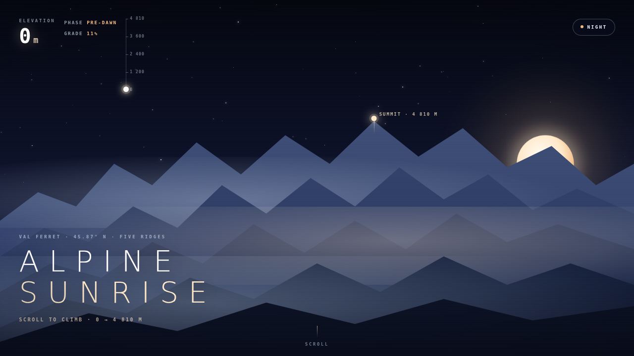 Alpine Sunrise — Five Ridges, 4 810 Metres — screenshot