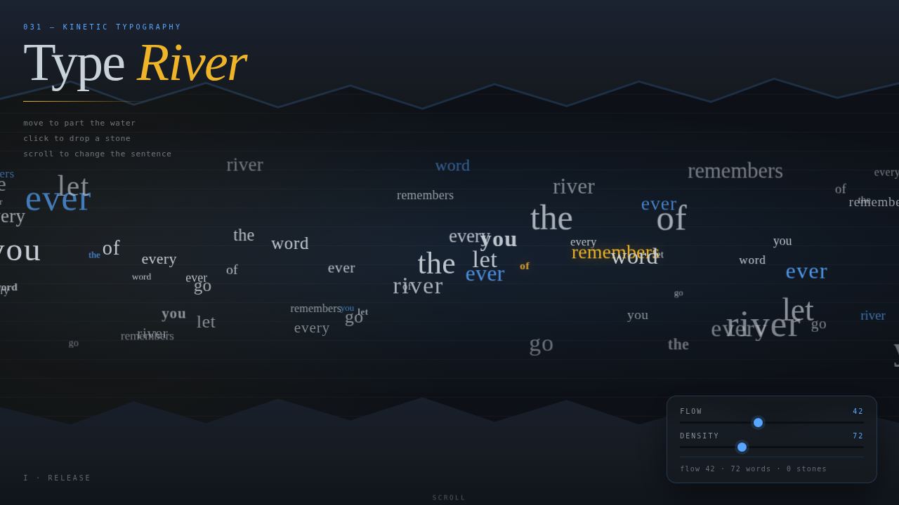 Type River — a sentence, flowing downstream — screenshot