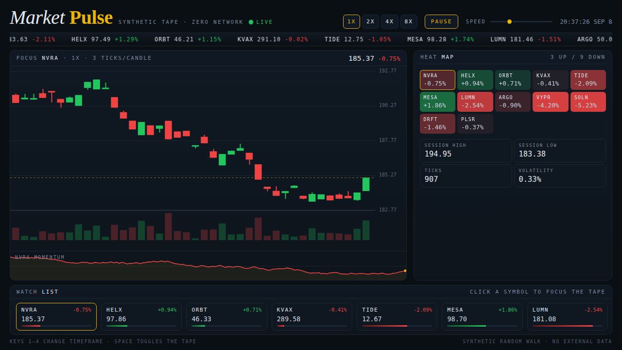 Market Pulse — Synthetic Tape — screenshot