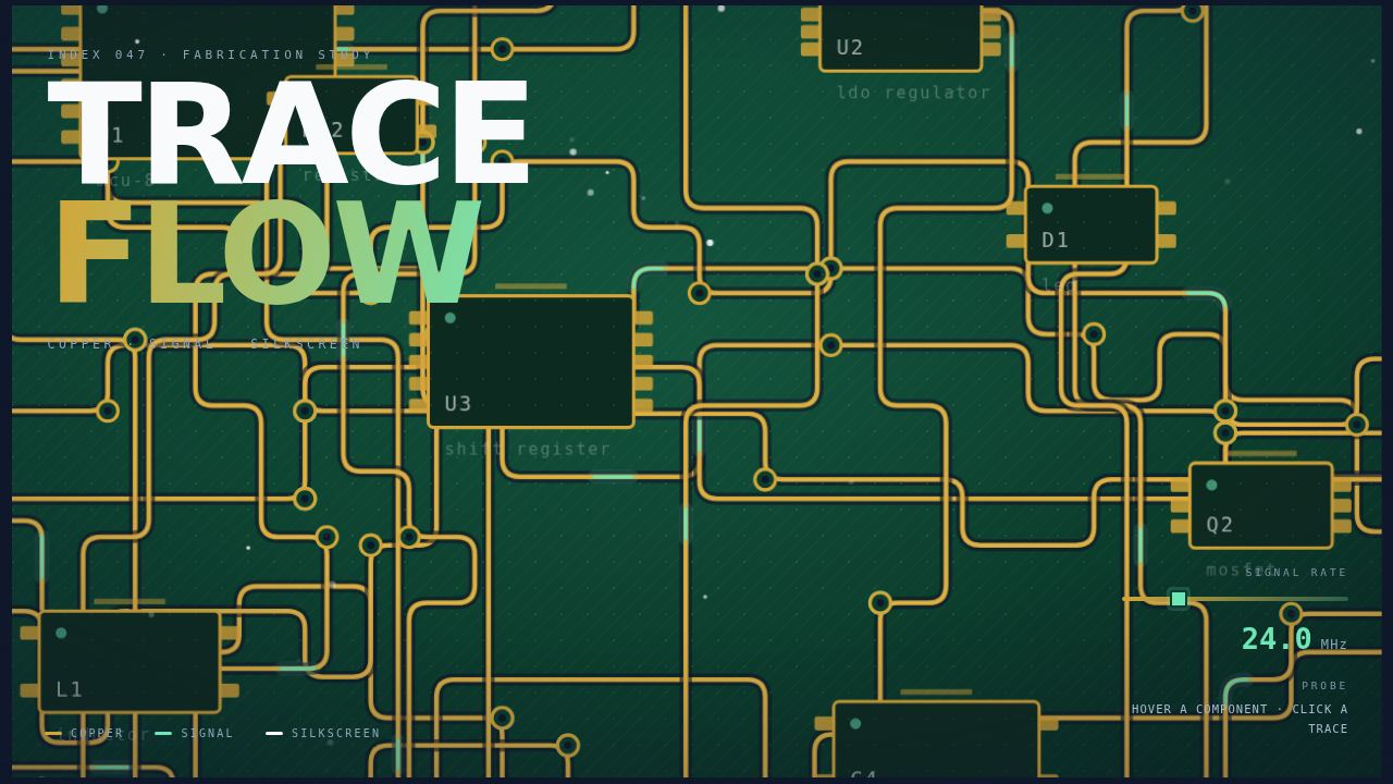 Trace Flow — a living circuit board in copper and signal — screenshot
