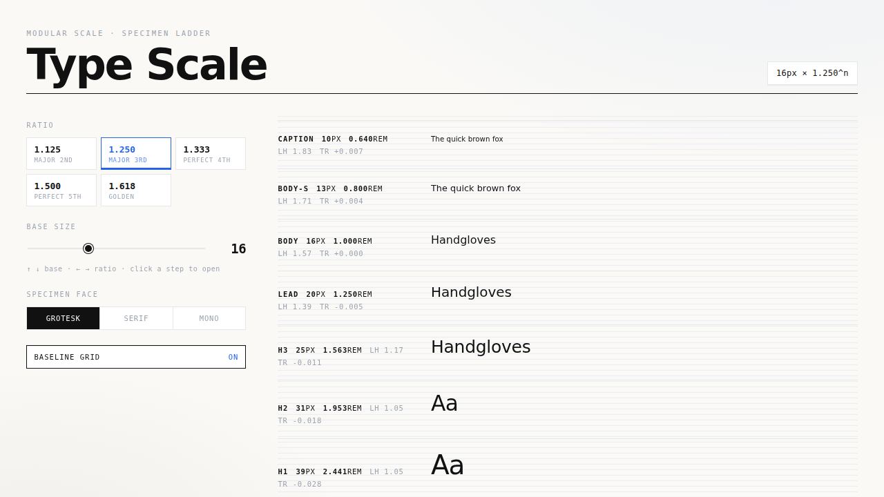 Modular Type Scale — A Live Specimen Ladder — screenshot