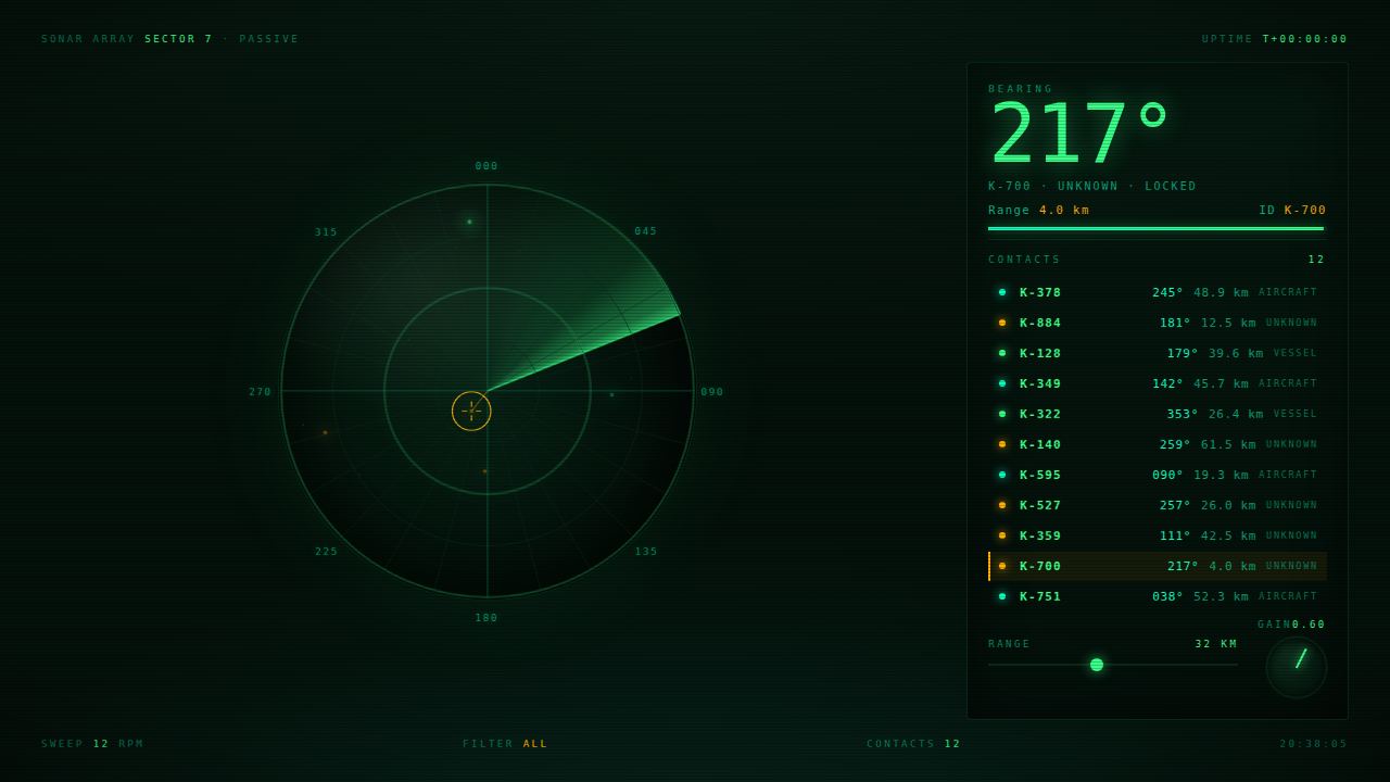 Sector 7 — a cold-war passive sonar scope — screenshot