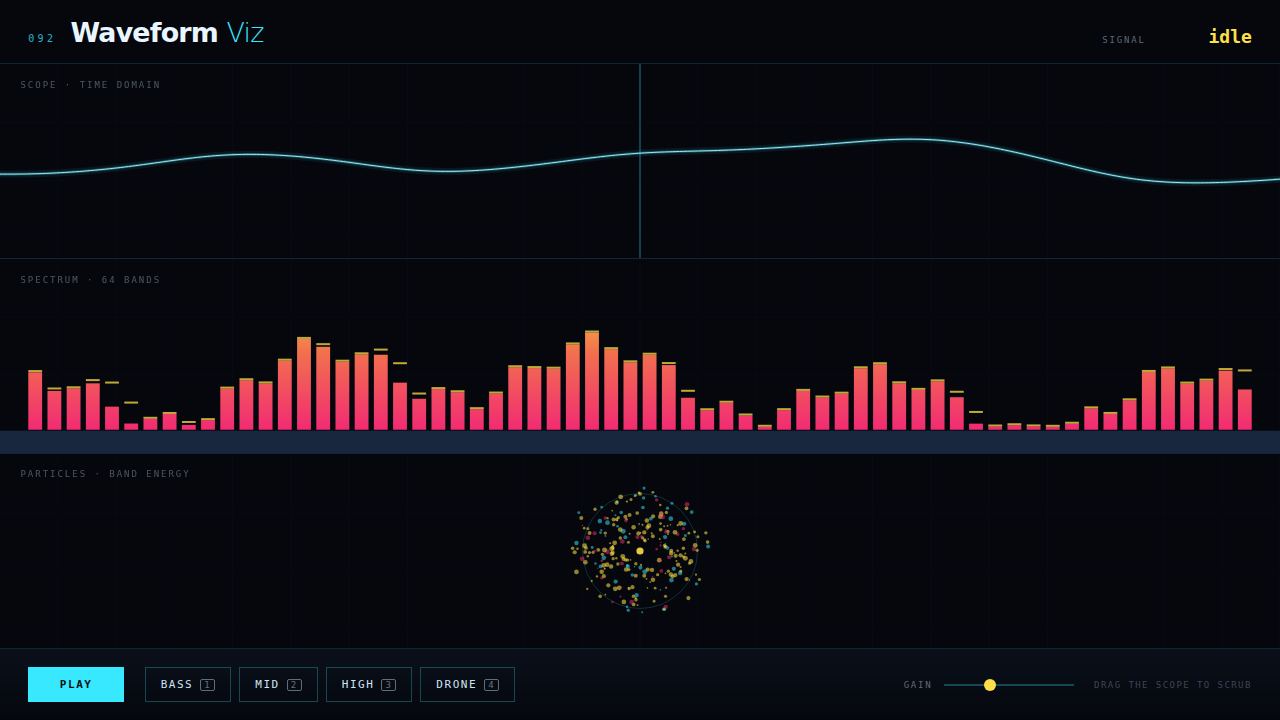 Waveform Viz — one signal, three bodies — screenshot