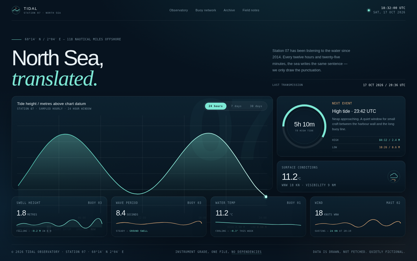Tidal 07 — North Sea Observatory screenshot