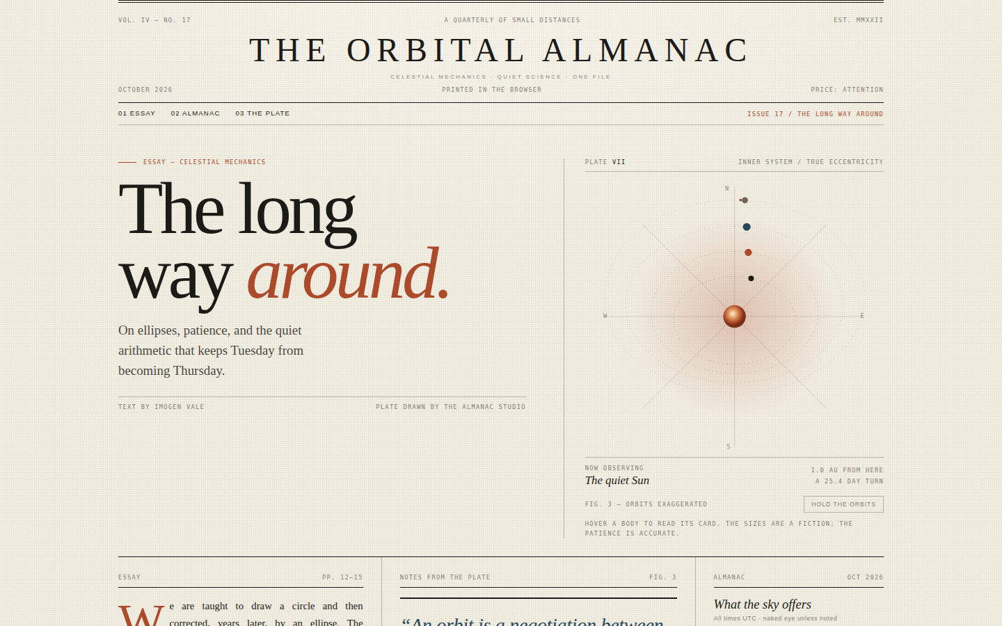 The Orbital Almanac — Issue 17, The Long Way Around screenshot