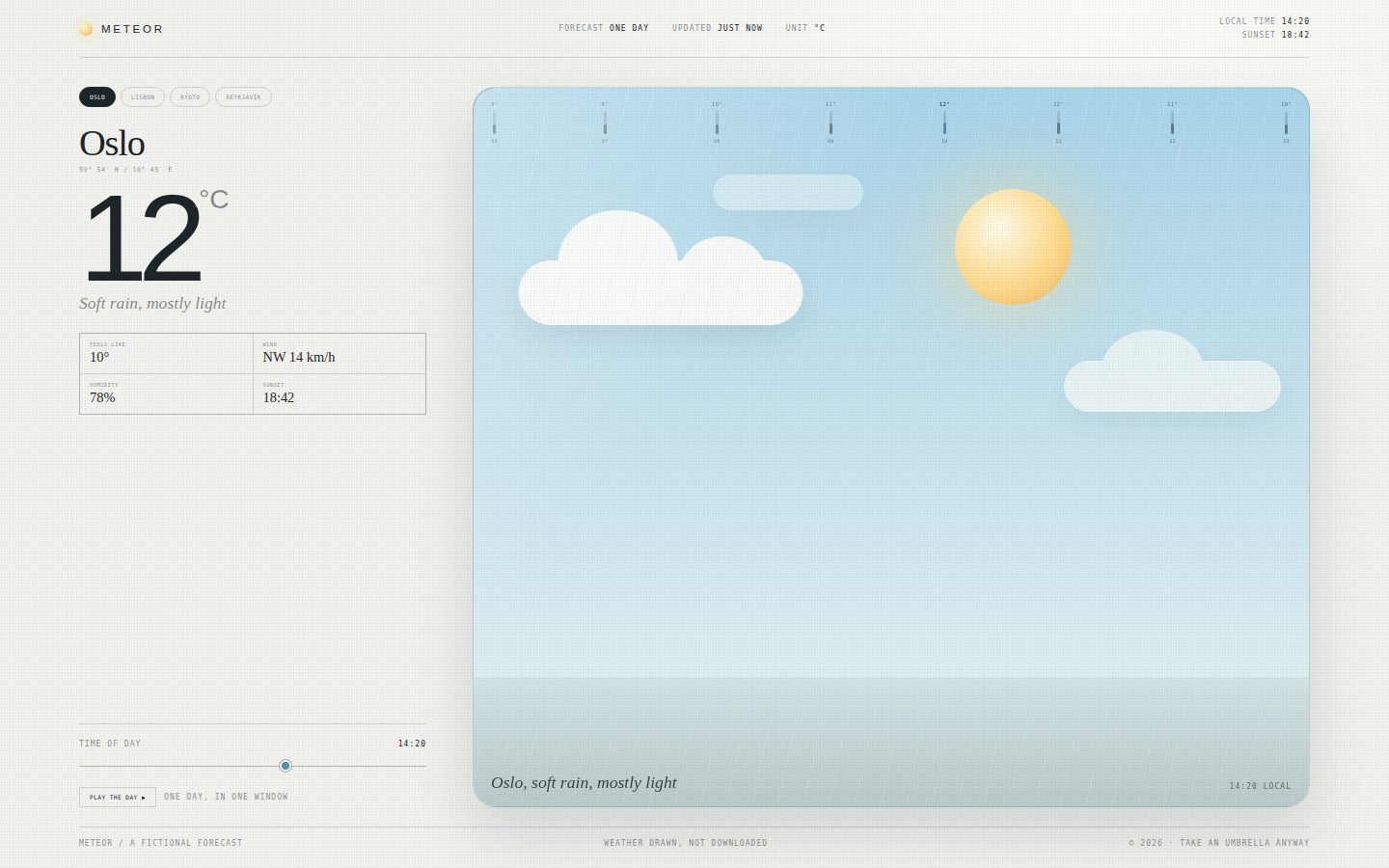 Meteor — Weather for One Day screenshot