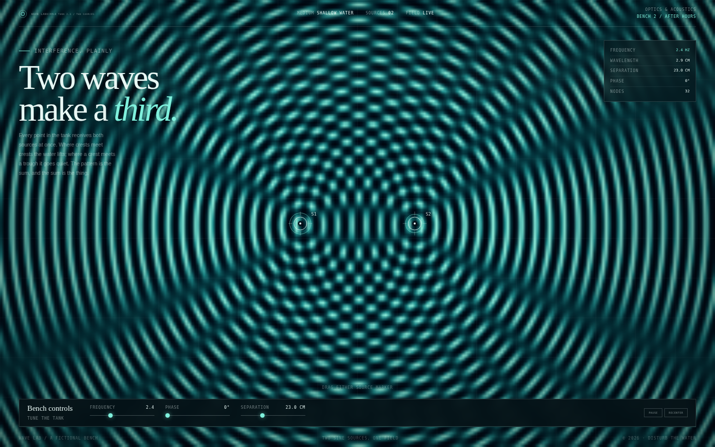 Wave Lab — Two Waves Make a Third screenshot