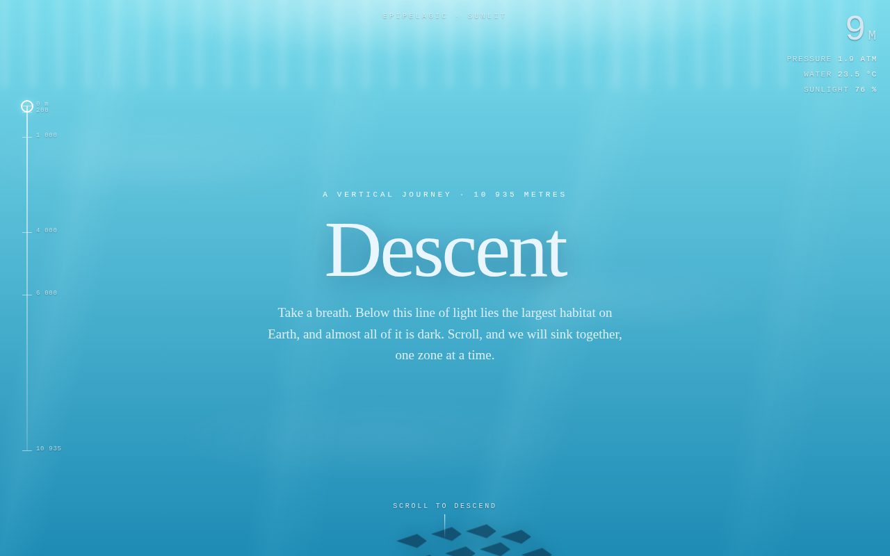 Descent — Scroll Storytelling from the Surface to the Challenger Deep screenshot
