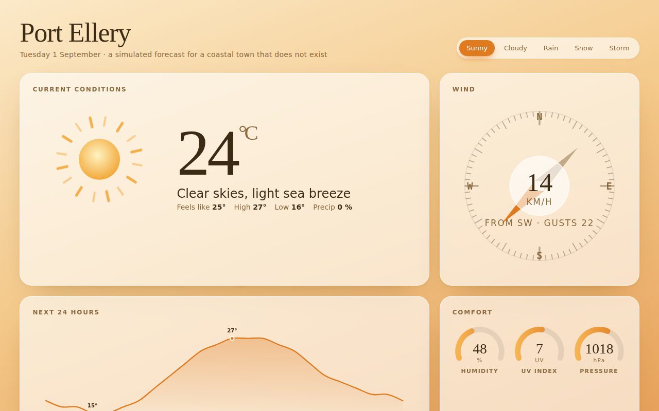 Port Ellery — Elegant Weather Dashboard screenshot