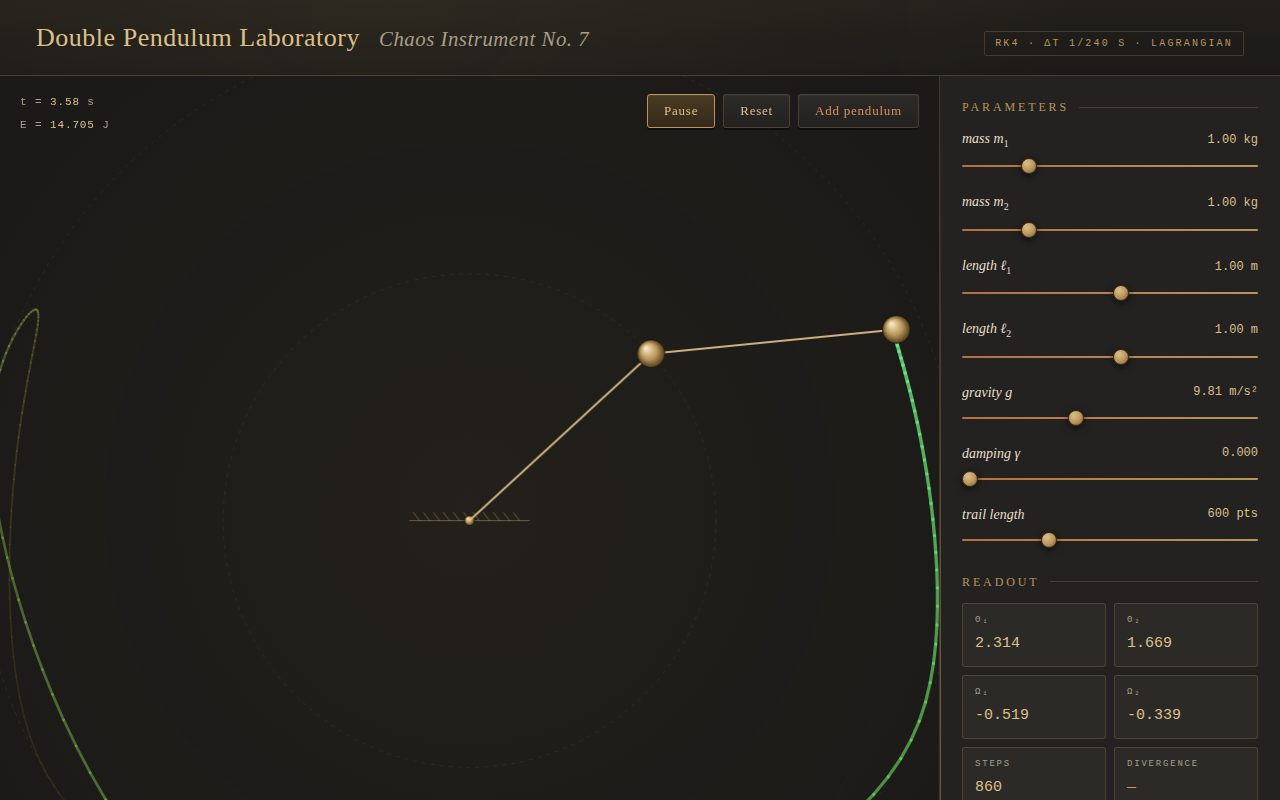 Double Pendulum Laboratory — Chaos Instrument No. 7 screenshot