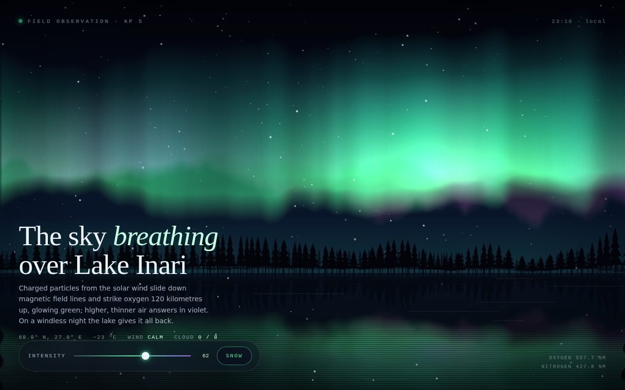 Northern Lights over Lake Inari screenshot
