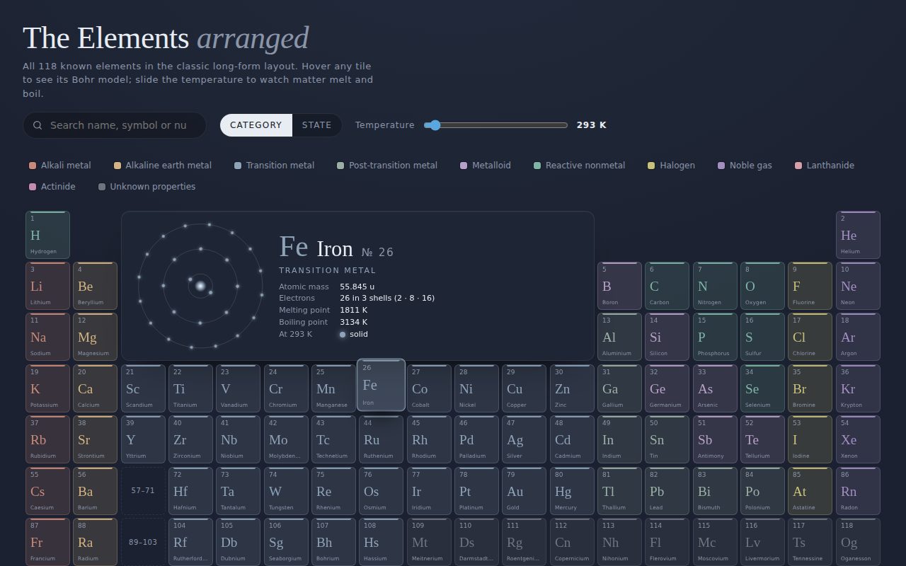 The Elements Arranged — Elegant Periodic Table screenshot