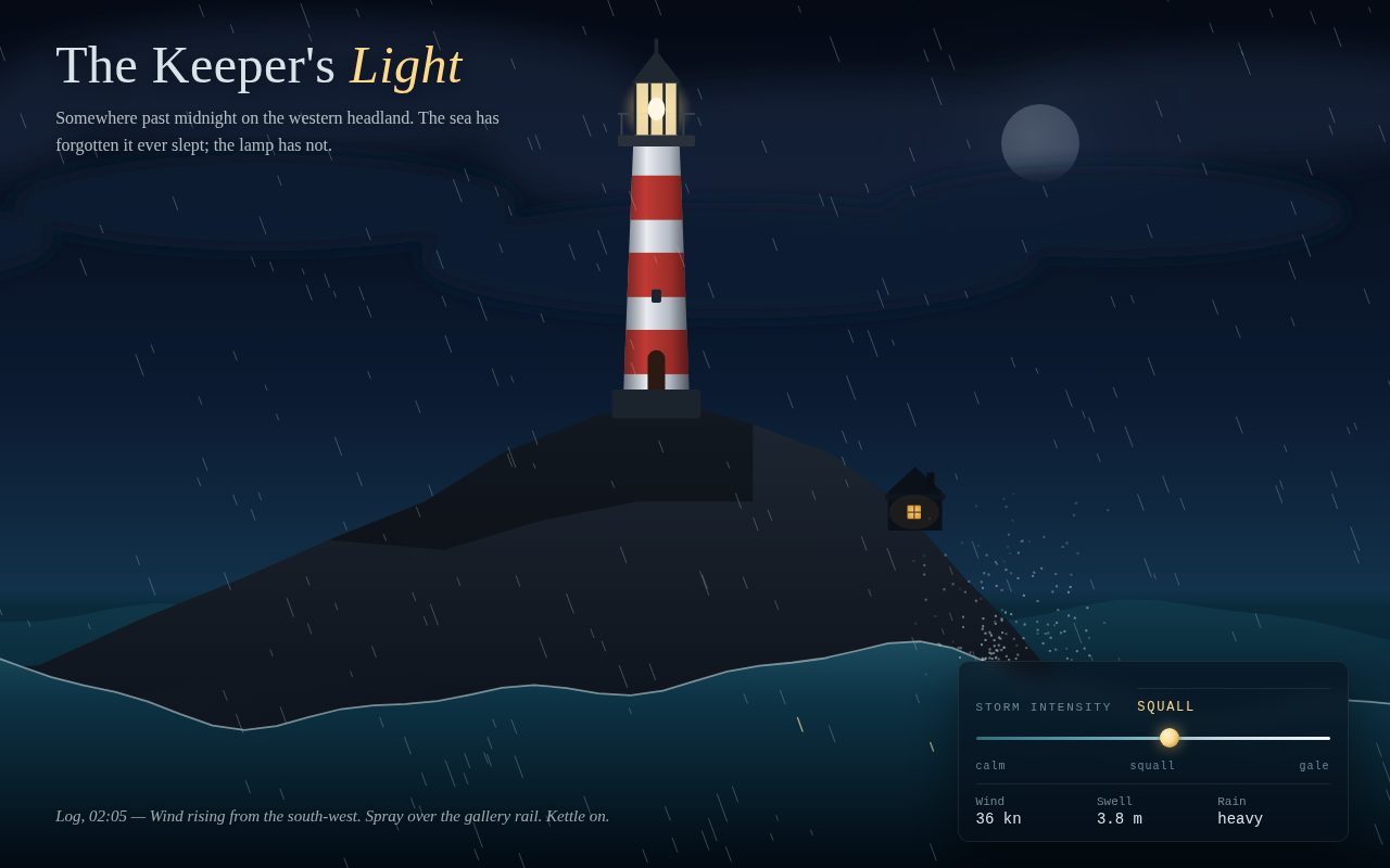 The Keeper's Light — A Lighthouse in a Night Storm screenshot