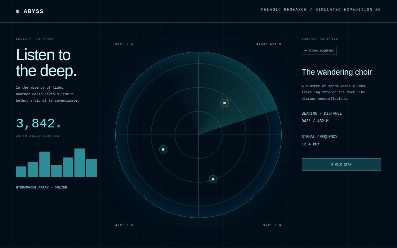 Abyss — Listen to the Deep — screenshot