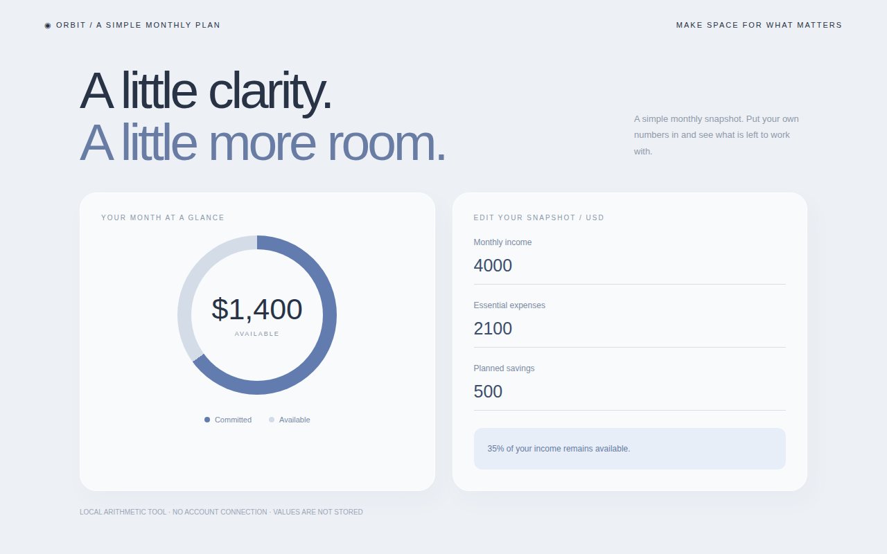 Orbit / A Little More Room — screenshot