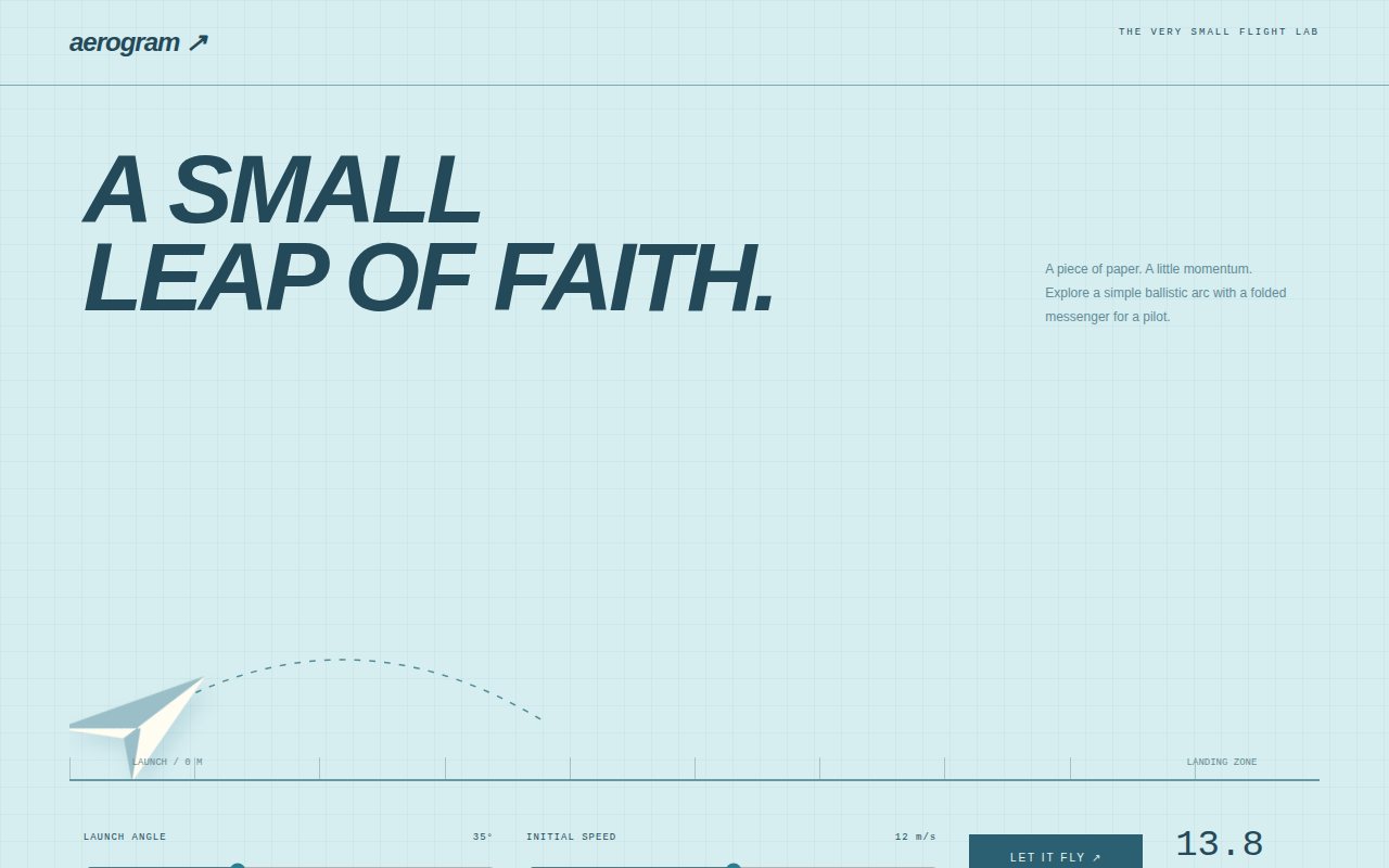 Aerogram — A Small Leap of Faith — screenshot