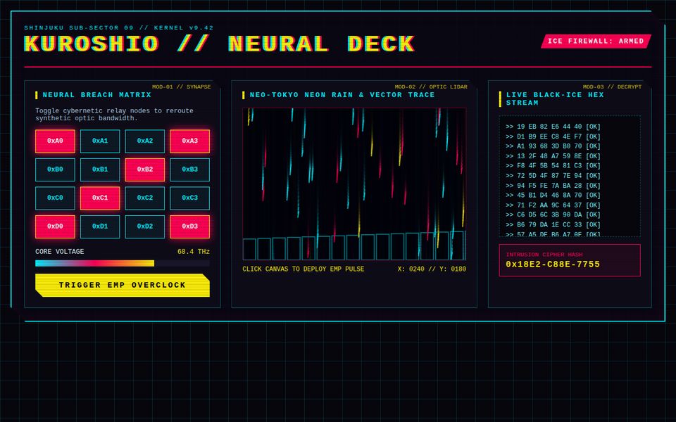 Kuroshio 2099 — Neural Syndicate Telemetry Terminal screenshot
