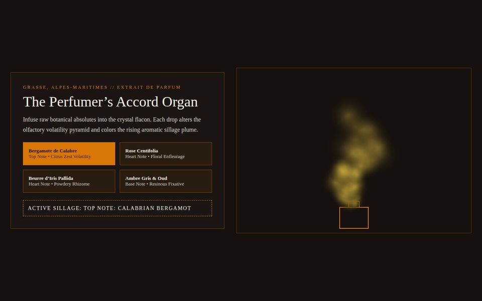 Maison Grasse 1888 — Olfactory Pyramid & Perfume Organ screenshot