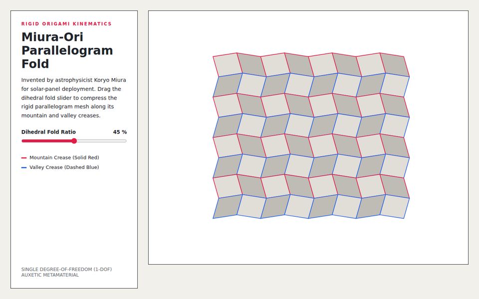 Miura-Ori Tessellation — Origami Geometric Crease Lab screenshot