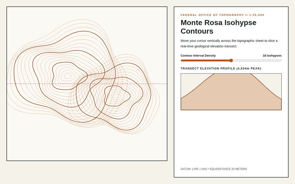Swisstopo Lidar — Hypsometric Elevation Contour Atlas screenshot