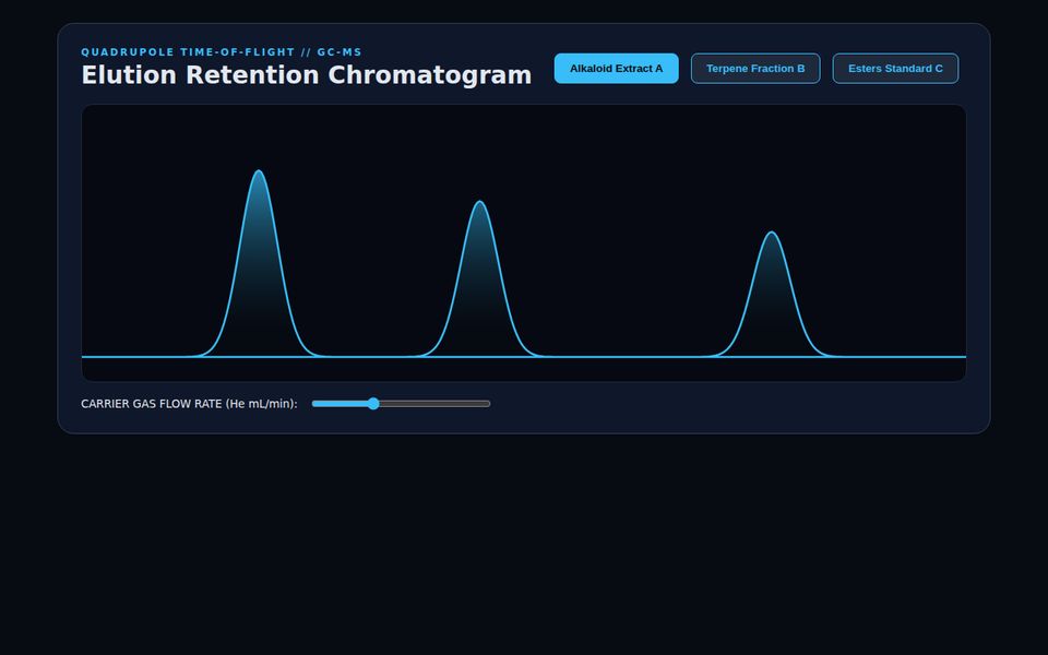 GC-MS Prism — Gas Chromatography & Mass Spectrometry screenshot