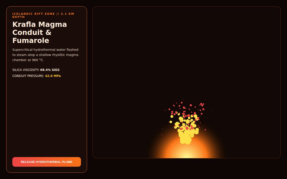 Krafla Caldera — Rhyolite Magma Plume & Geyser Valve screenshot