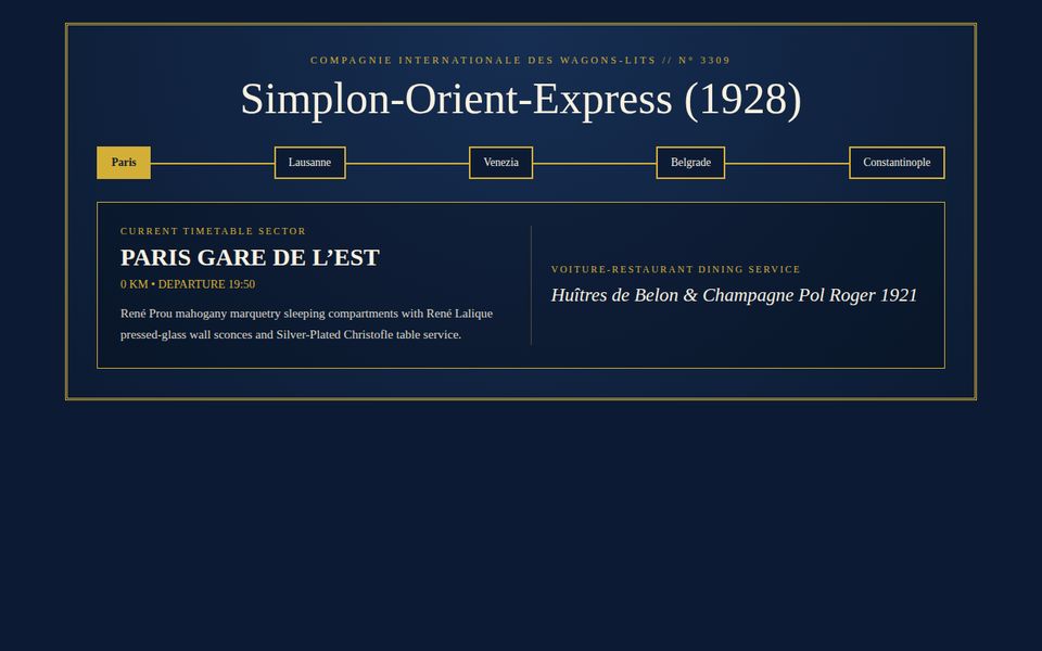 Compagnie Internationale des Wagons-Lits — 1928 Orient-Express screenshot