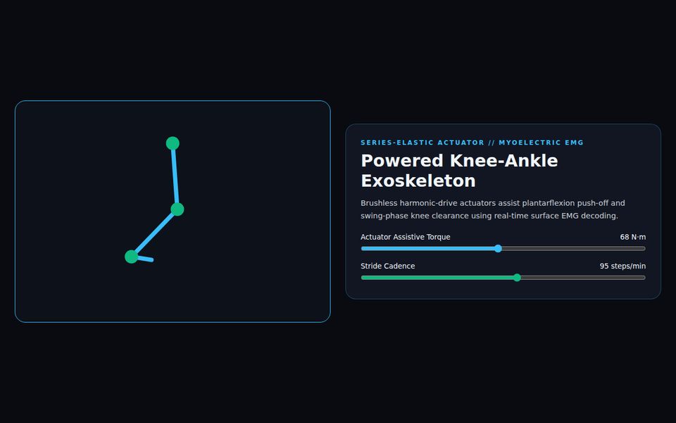 Bionic Gait Orthosis — Myoelectric Exoskeleton Telemetry screenshot