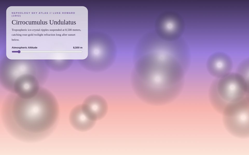 Luke Howard Nephology — Dreamlike Cloud Altitude Atlas screenshot