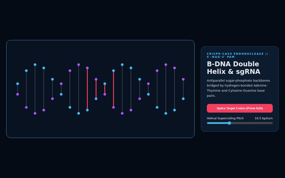 Cas9 Guide-RNA — Double-Helix Nucleotide Base Editor screenshot