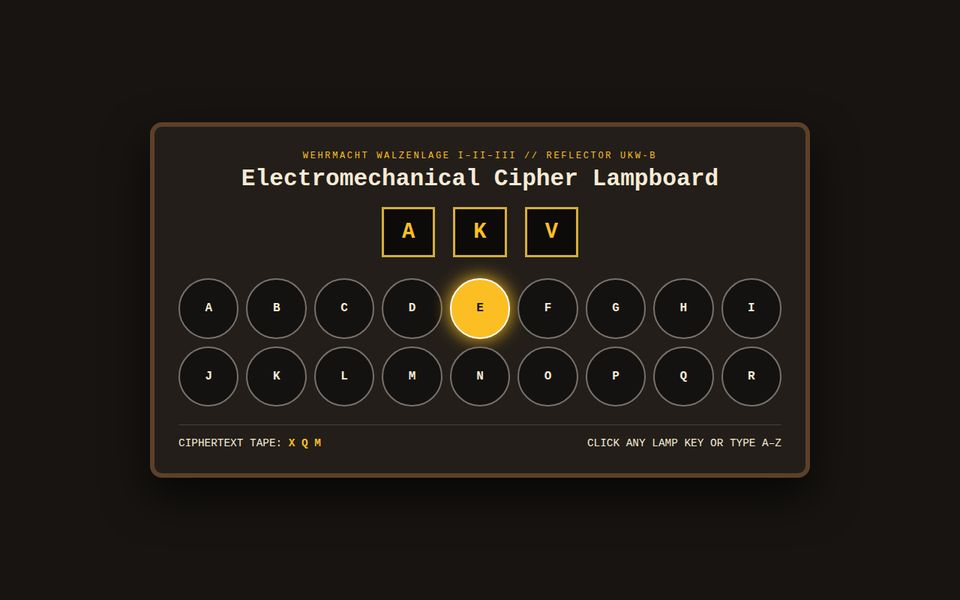 Hut 8 Bletchley — 3-Rotor Polyalphabetic Cipher Lampboard screenshot