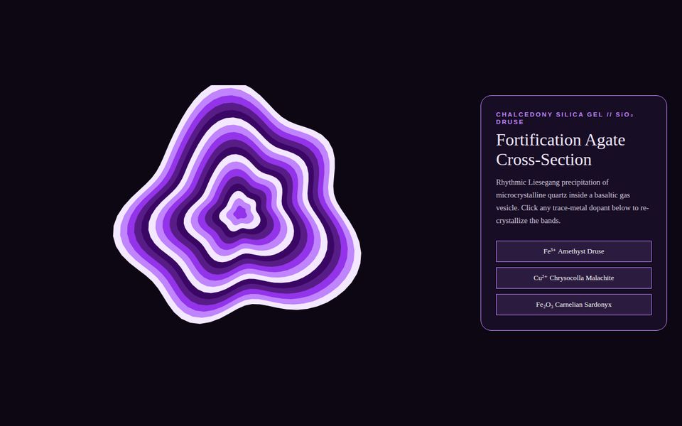 Minas Gerais Geode — Fortification Banded Agate & Amethyst screenshot