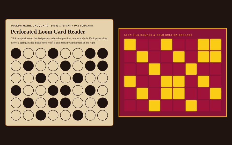Lyon 1804 — Jacquard Punched-Card Silk Brocade Loom screenshot