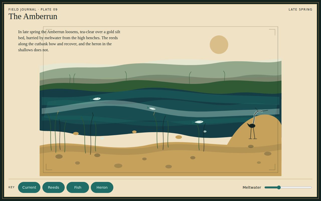 River Ecosystem — The Amberrun screenshot