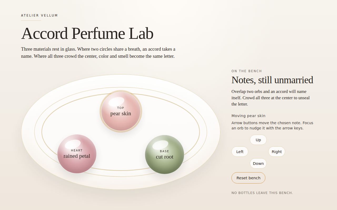 Accord Perfume Lab screenshot